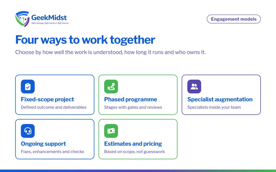 Overview of GeekMidst engagement models: fixed-scope projects, phased programmes, specialist augmentation, ongoing support and how estimates are approached