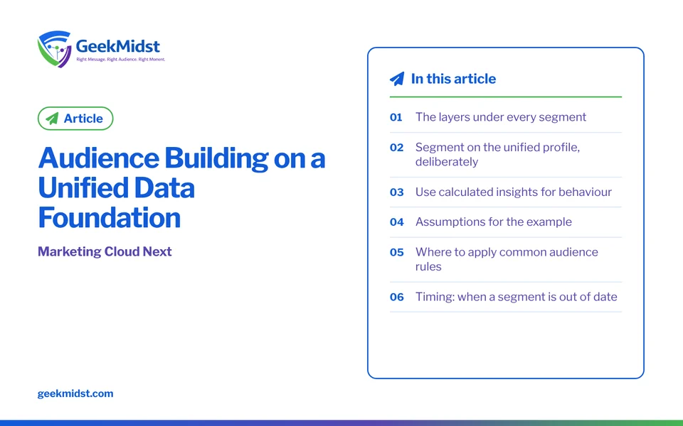 Banner for the GeekMidst article “Audience Building on a Unified Data Foundation”, covering The layers under every segment and Segment on the…
