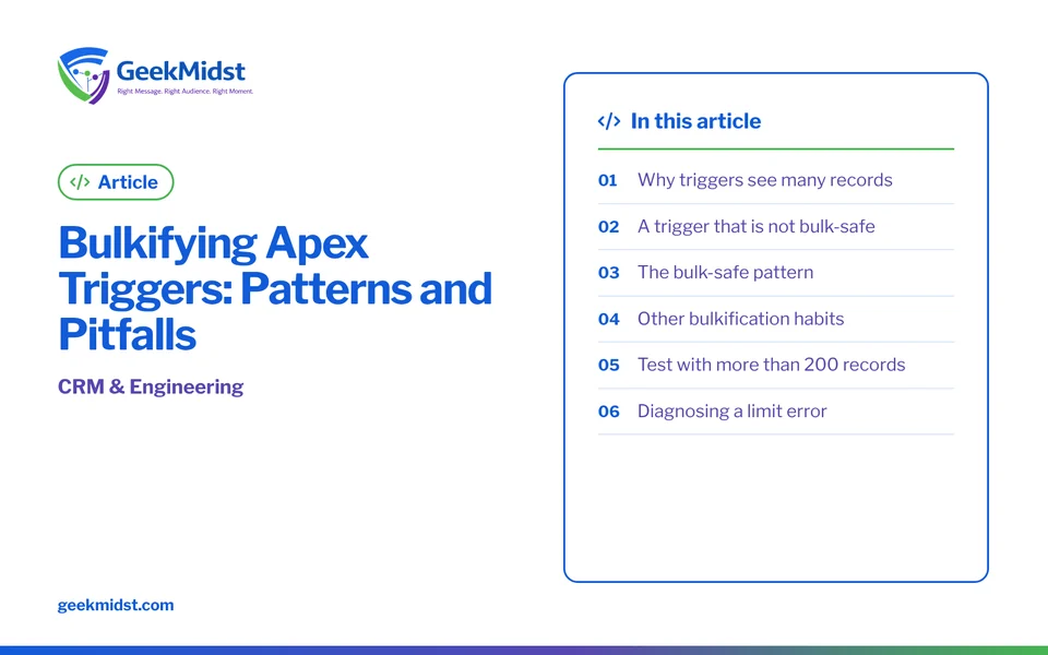 Banner for the GeekMidst article “Bulkifying Apex Triggers: Patterns and Pitfalls”, covering Why triggers see many records and A trigger that is…