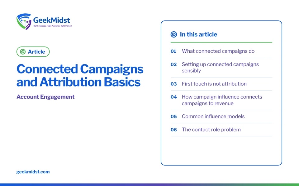 Banner for the GeekMidst article “Connected Campaigns and Attribution Basics”, covering What connected campaigns do and Setting up connected…