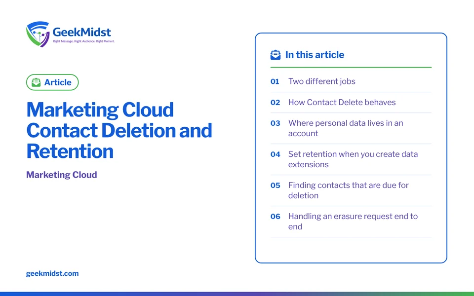 Banner for the GeekMidst article “Marketing Cloud Contact Deletion and Retention”, covering Two different jobs and How Contact Delete behaves