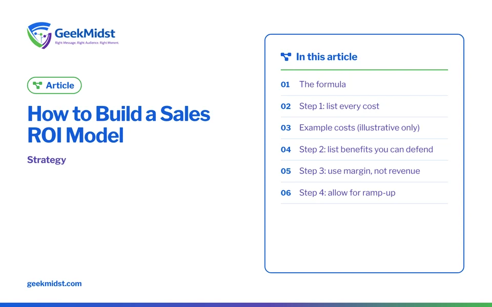 Banner for the GeekMidst article “How to Build a Sales ROI Model”, covering The formula and Step 1: list every cost