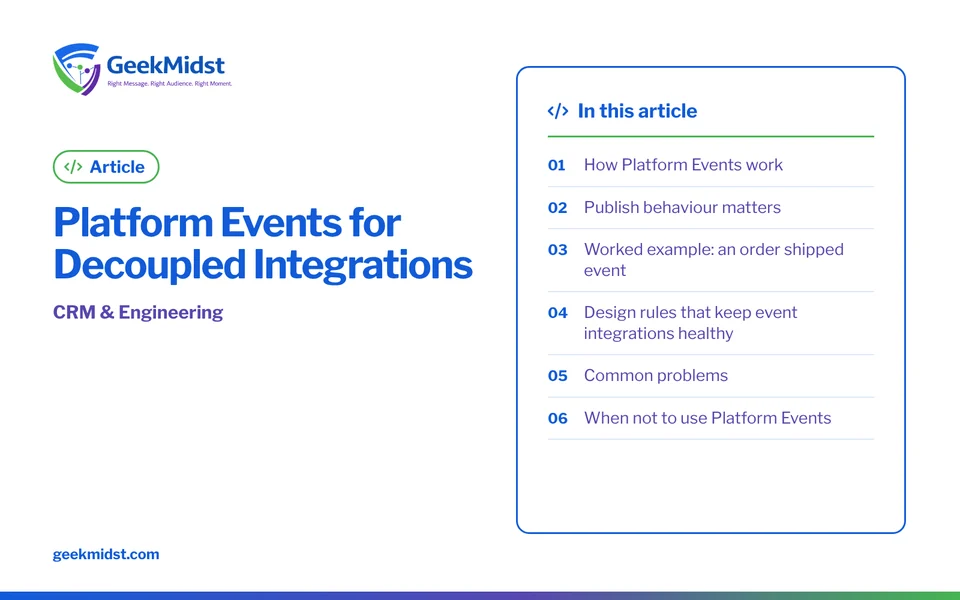 Banner for the GeekMidst article “Platform Events for Decoupled Integrations”, covering How Platform Events work and Publish behaviour matters