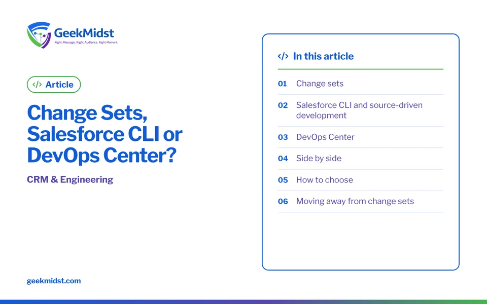 Banner for the GeekMidst article “Change Sets, Salesforce CLI or DevOps Center?”, covering Change sets and Salesforce CLI and source-driven…