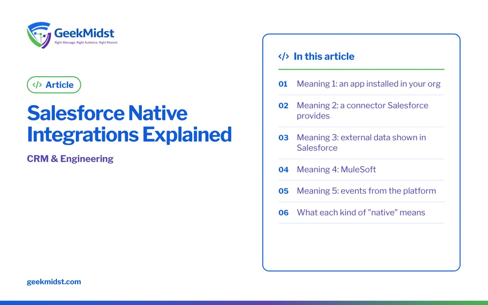 Banner for the GeekMidst article “Salesforce Native Integrations Explained”, covering Meaning 1: an app installed in your org and Meaning 2: a…