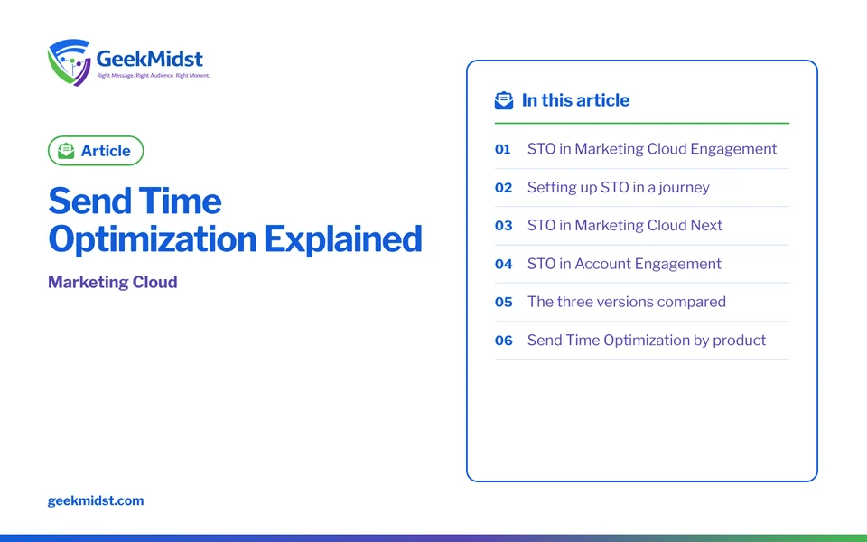Banner for the GeekMidst article “Send Time Optimization Explained”, covering STO in Marketing Cloud Engagement and Setting up STO in a journey