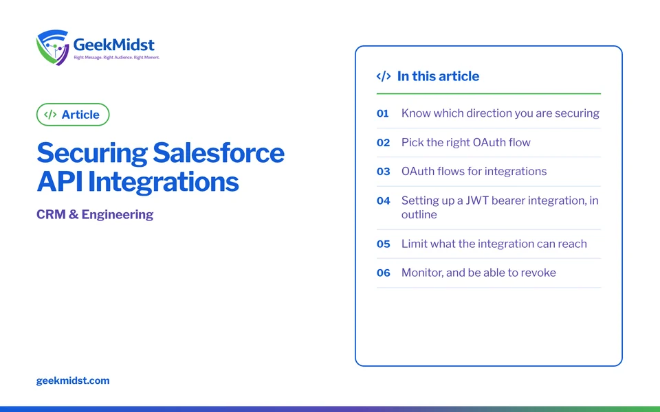 Banner for the GeekMidst article “Securing Salesforce API Integrations”, covering Know which direction you are securing and Pick the right OAuth flow