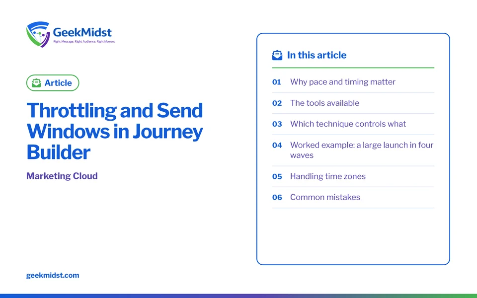 Banner for the GeekMidst article “Throttling and Send Windows in Journey Builder”, covering Why pace and timing matter and The tools available