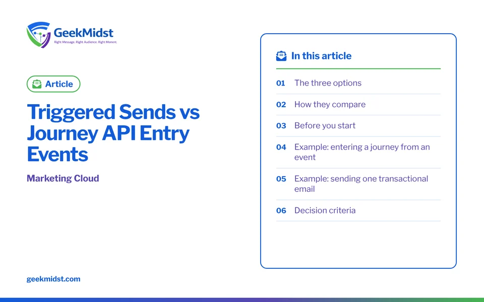 Banner for the GeekMidst article “Triggered Sends vs Journey API Entry Events”, covering The three options and How they compare