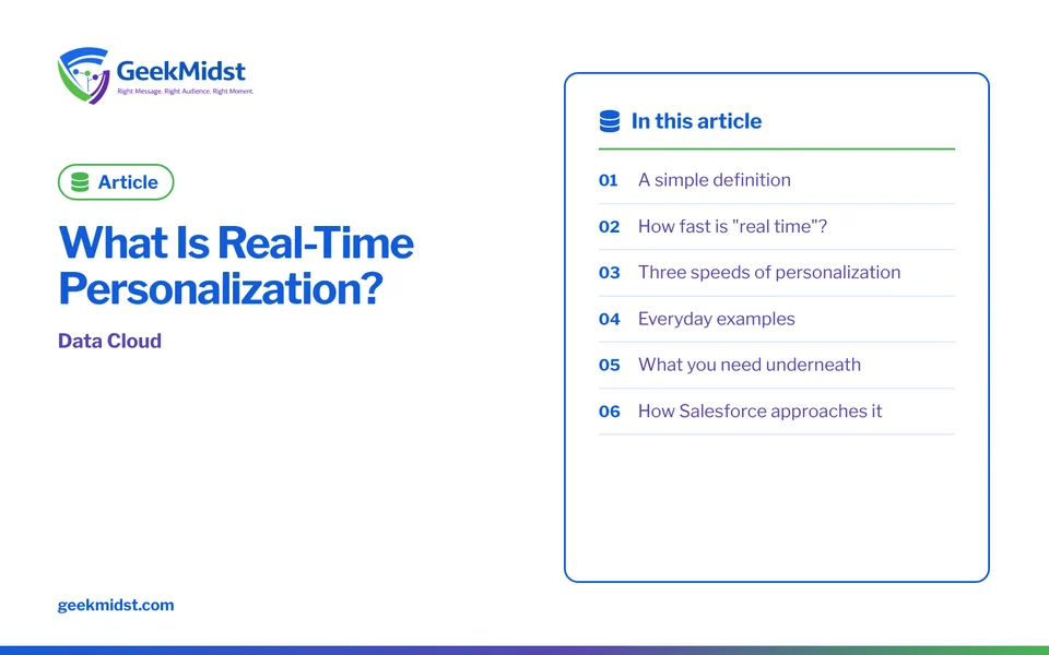 Banner for the GeekMidst article “What Is Real-Time Personalization?”, covering A simple definition and How fast is "real time"?