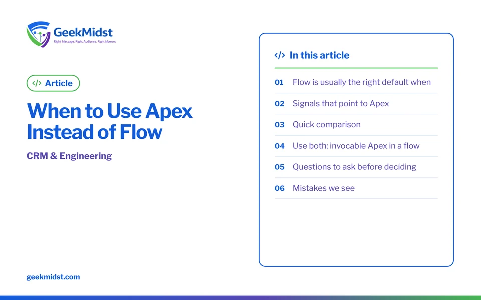 Banner for the GeekMidst article “When to Use Apex Instead of Flow”, covering Flow is usually the right default when and Signals that point to Apex
