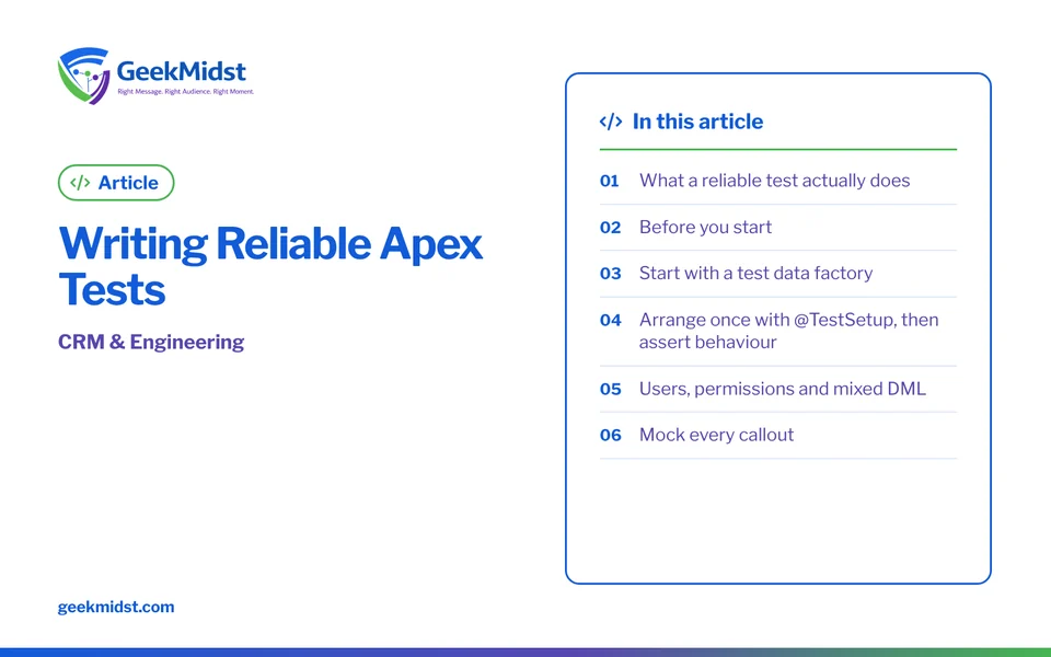 Banner for the GeekMidst article “Writing Reliable Apex Tests”, covering What a reliable test actually does and Before you start