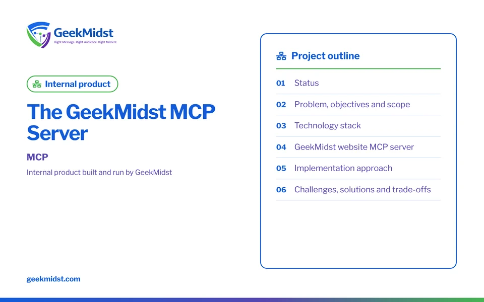 Banner for the GeekMidst internal product “The GeekMidst MCP Server”, covering Status and Problem, objectives and scope