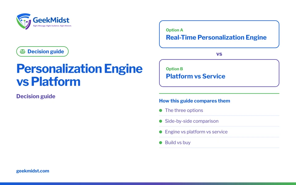 Banner for the GeekMidst decision guide “Personalization Engine vs Platform”, covering The three options and Side-by-side comparison