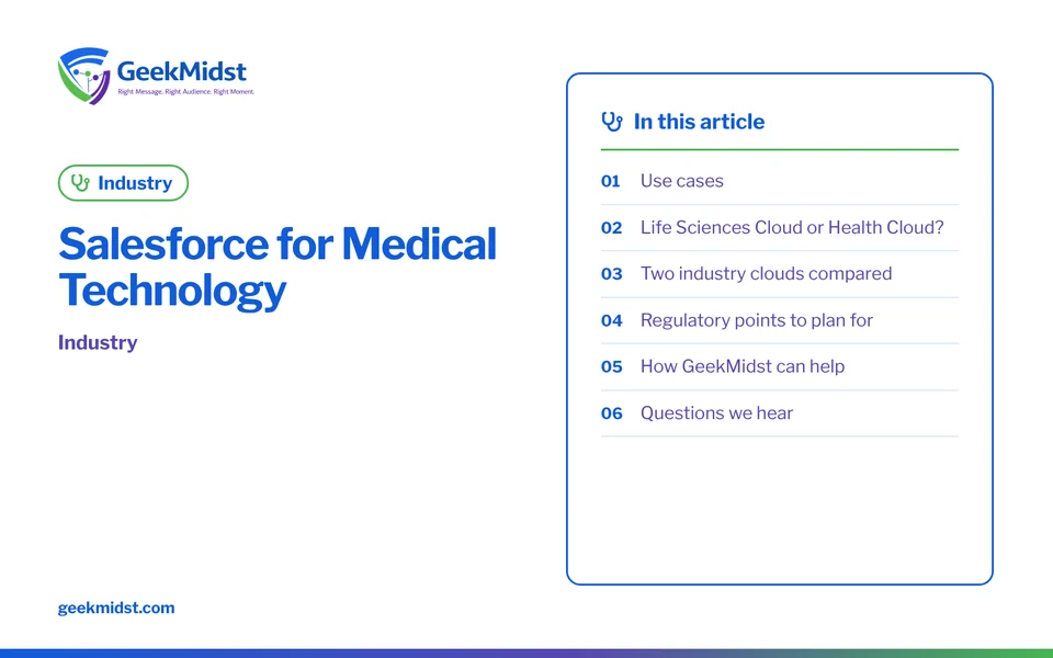 Banner for the GeekMidst industry “Salesforce for Medical Technology”, covering Use cases and Life Sciences Cloud or Health Cloud?