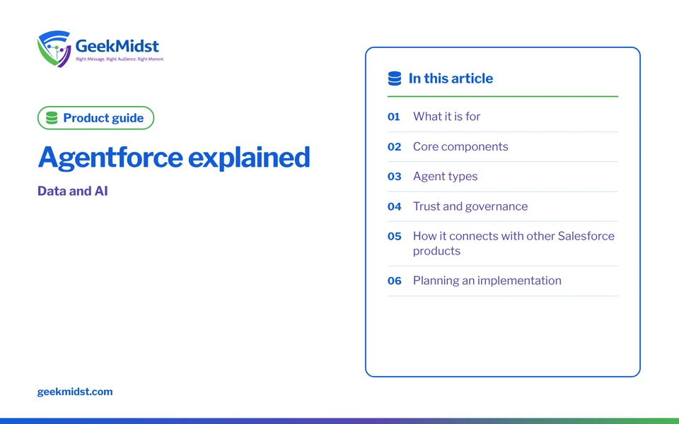 Banner for the GeekMidst product guide “Agentforce explained”, covering What it is for and Core components