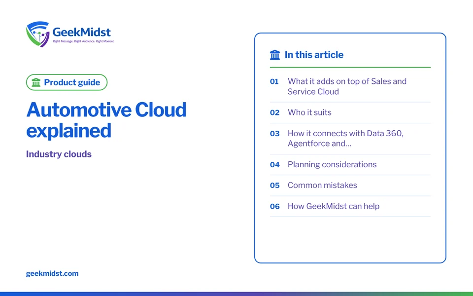 Banner for the GeekMidst product guide “Automotive Cloud explained”, covering What it adds on top of Sales and Service Cloud and Who it suits