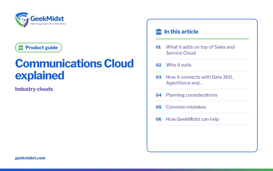 Banner for the GeekMidst product guide “Communications Cloud explained”, covering What it adds on top of Sales and Service Cloud and Who it suits