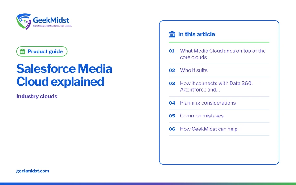 Banner for the GeekMidst product guide “Salesforce Media Cloud explained”, covering What Media Cloud adds on top of the core clouds and Who it suits