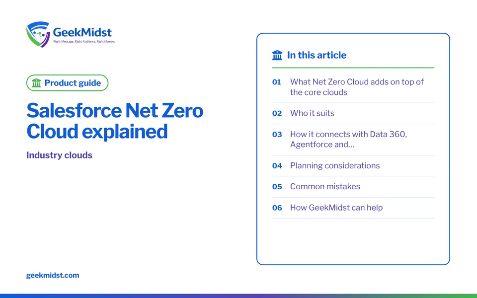 Banner for the GeekMidst product guide “Salesforce Net Zero Cloud explained”, covering What Net Zero Cloud adds on top of the core clouds and Who…