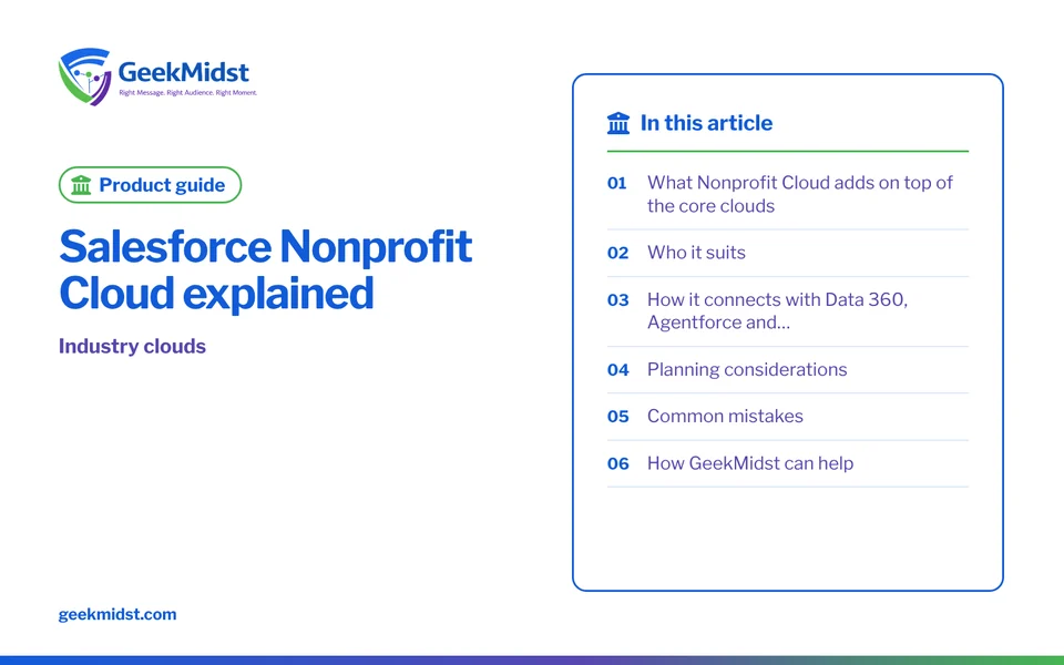 Banner for the GeekMidst product guide “Salesforce Nonprofit Cloud explained”, covering What Nonprofit Cloud adds on top of the core clouds and Who…