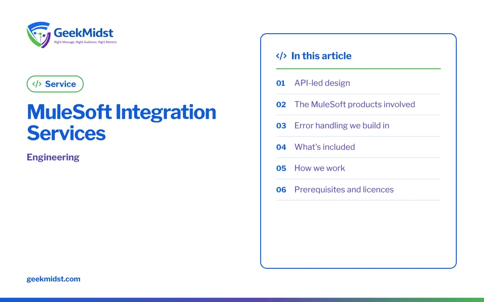 Banner for the GeekMidst service “MuleSoft Integration Services”, covering API-led design and The MuleSoft products involved