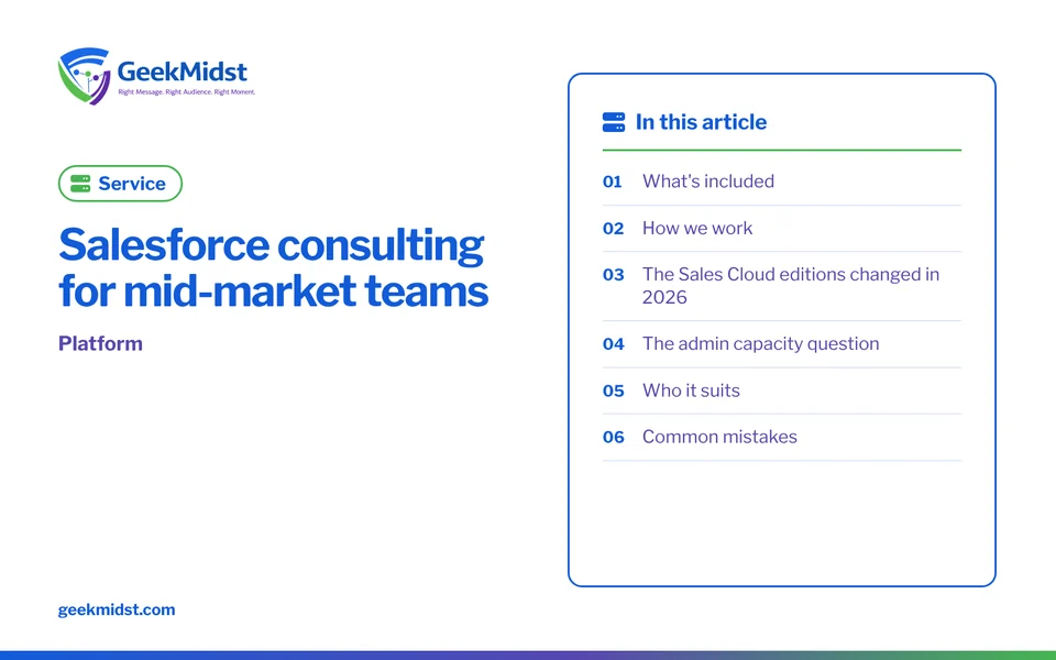 Banner for the GeekMidst service “Salesforce consulting for mid-market teams”, covering What's included and How we work