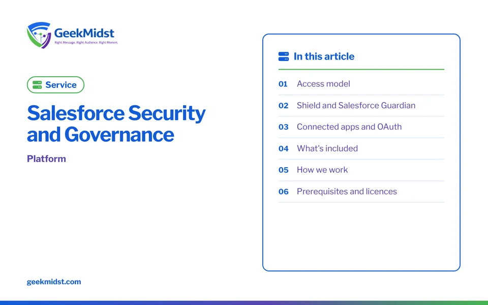 Banner for the GeekMidst service “Salesforce Security and Governance”, covering Access model and Shield and Salesforce Guardian