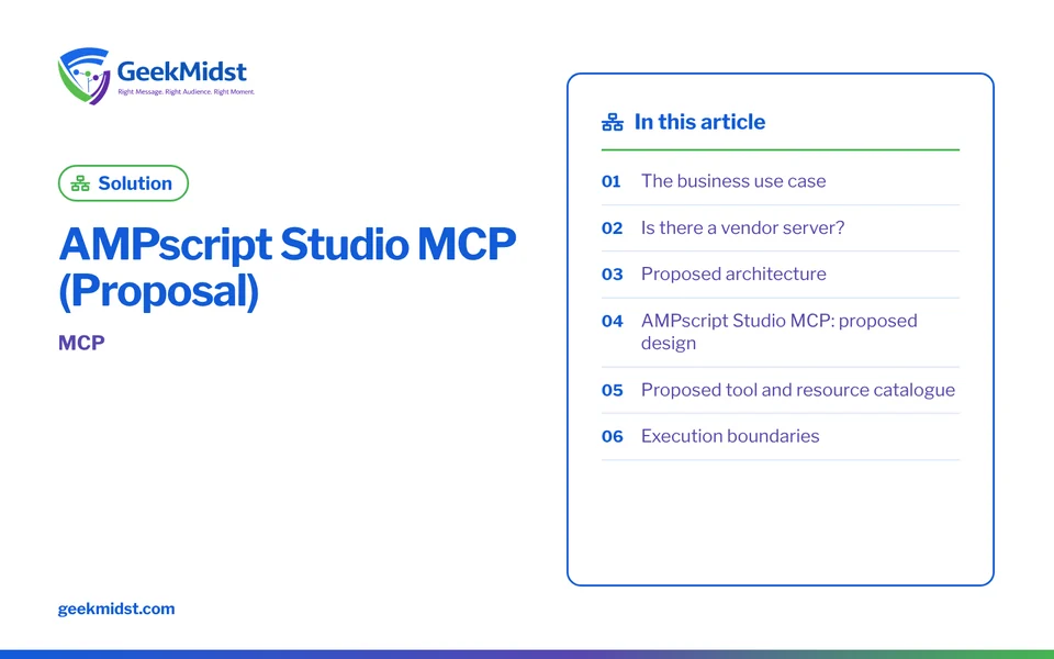 Banner for the GeekMidst solution “AMPscript Studio MCP (Proposal)”, covering The business use case and Is there a vendor server?