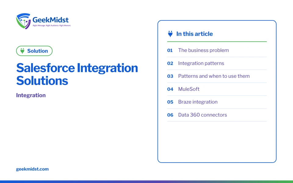 Banner for the GeekMidst solution “Salesforce Integration Solutions”, covering The business problem and Integration patterns