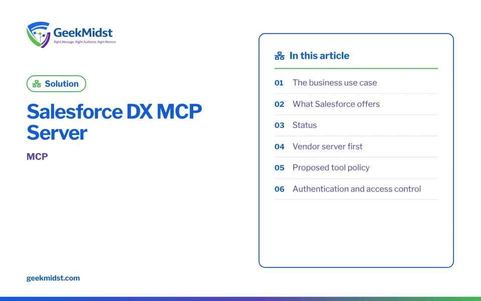 Banner for the GeekMidst solution “Salesforce DX MCP Server”, covering The business use case and What Salesforce offers
