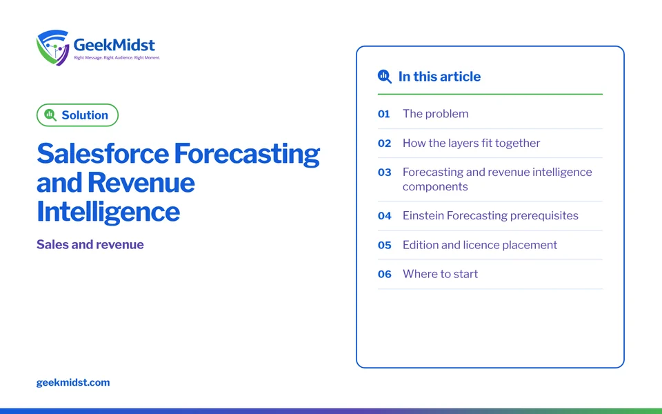 Banner for the GeekMidst solution “Salesforce Forecasting and Revenue Intelligence”, covering The problem and How the layers fit together