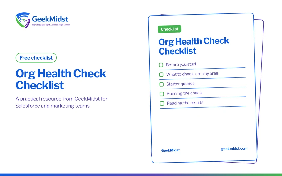Cover of the GeekMidst Org Health Check Checklist (checklist), listing sections: Before you start, What to check, area by area, Starter queries