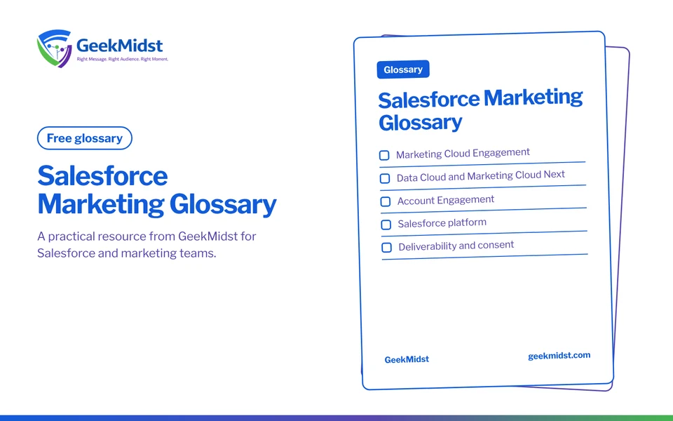 Cover of the GeekMidst Salesforce Marketing Glossary (glossary), listing sections: Marketing Cloud Engagement, Data Cloud and Marketing Cloud Next, Account Engagement